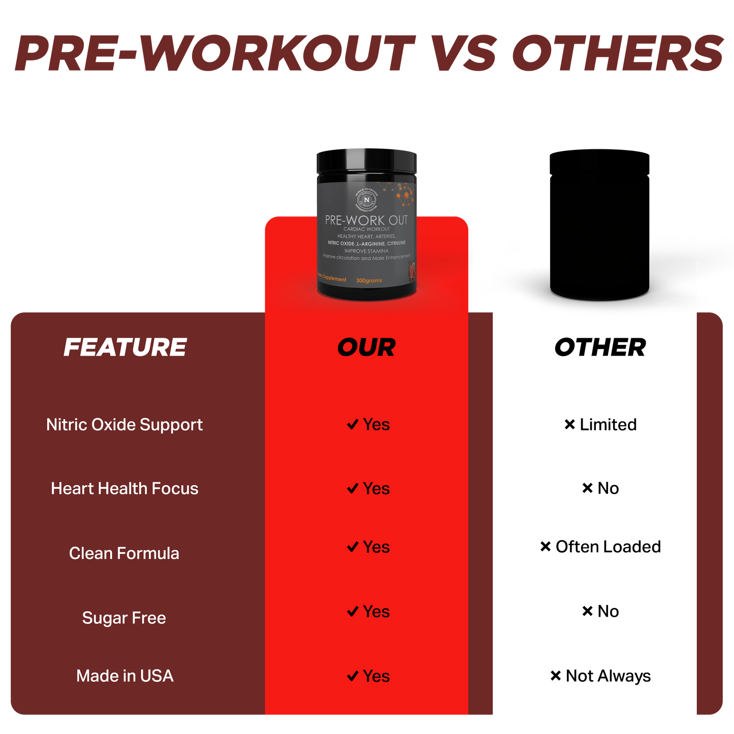 NUPACK Pre-Workout Powder | L-Arginine, Citrulline & Beta-Alanine | Watermelon Flavor