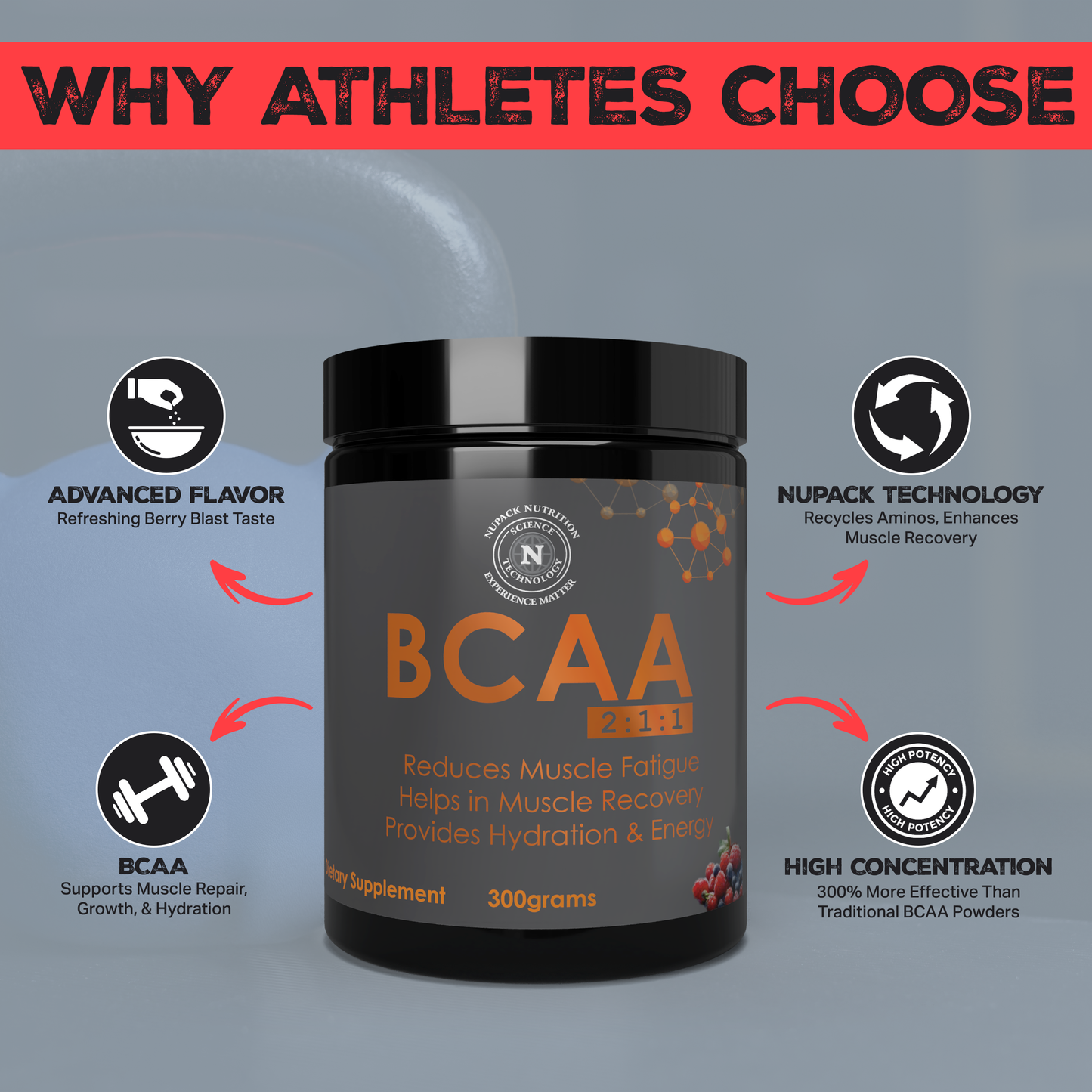 BCAA 2:1:1 Berry Blast Powder 300g | Muscle Recovery, Energy & Hydration